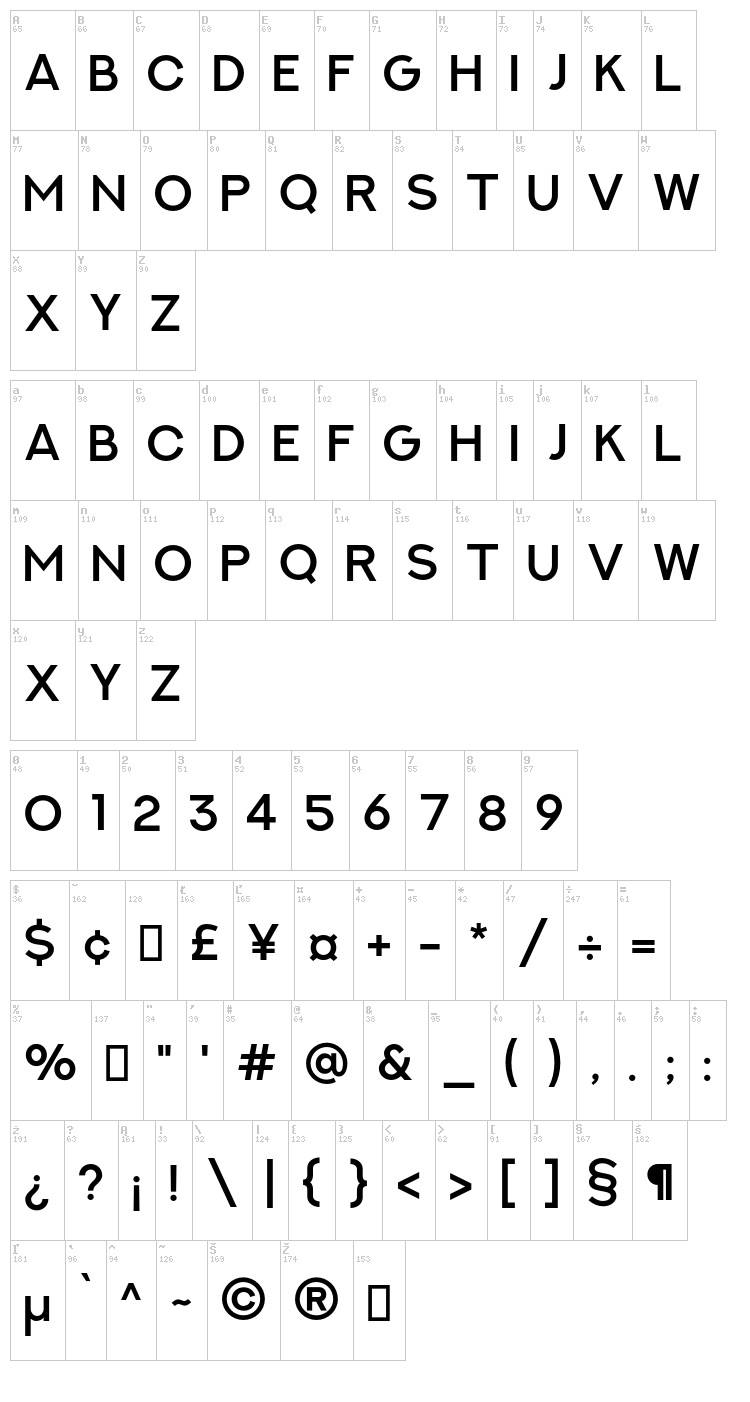 Next Art font map